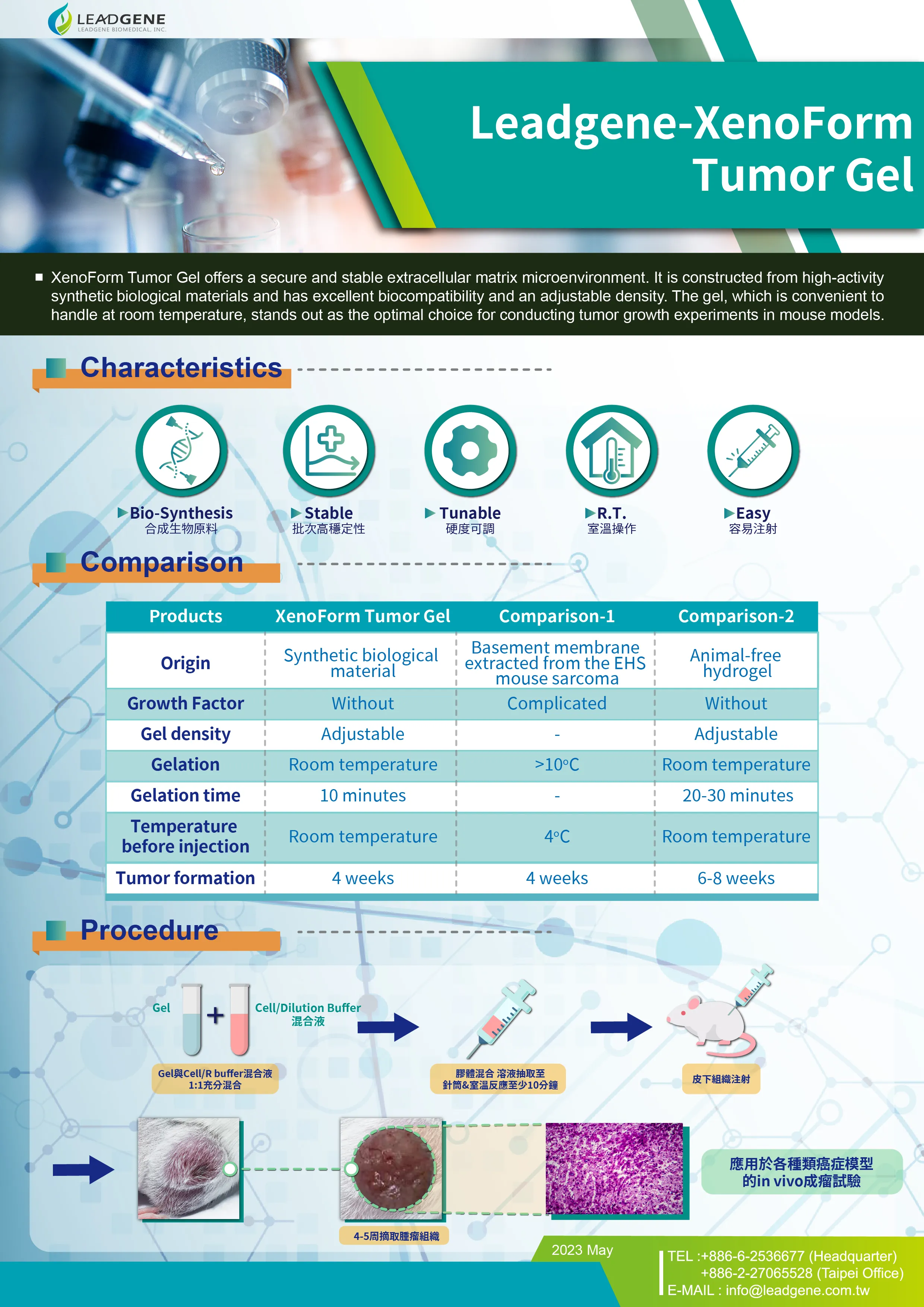 XenoForm Tumor Gel